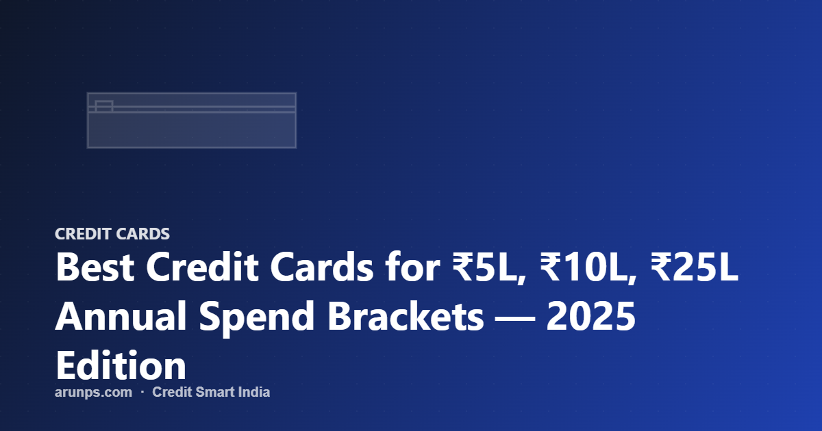 Best Credit Cards for ₹5L, ₹10L, ₹25L Annual Spend Brackets — 2025 Edition