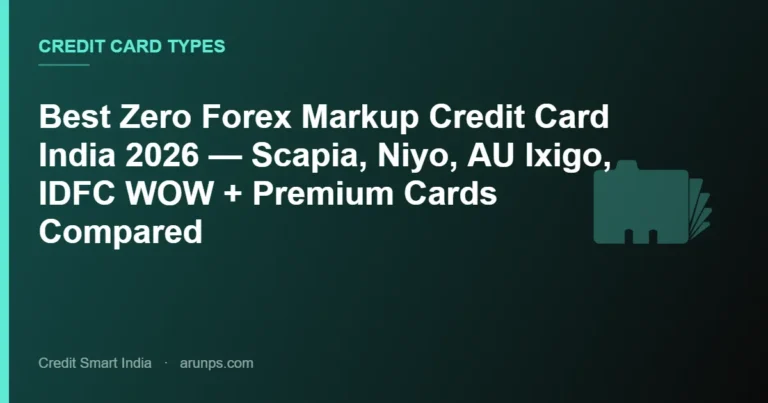 Best Zero Forex Markup Credit Card India 2026 — Scapia, Niyo, AU Ixigo, IDFC WOW + Premium Cards Compared