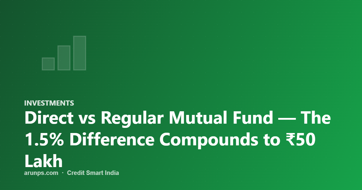 Direct vs Regular Mutual Fund — The 1.5% Difference Compounds to ₹50 Lakh