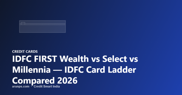 IDFC FIRST Wealth vs Select vs Millennia — IDFC Card Ladder Compared 2026