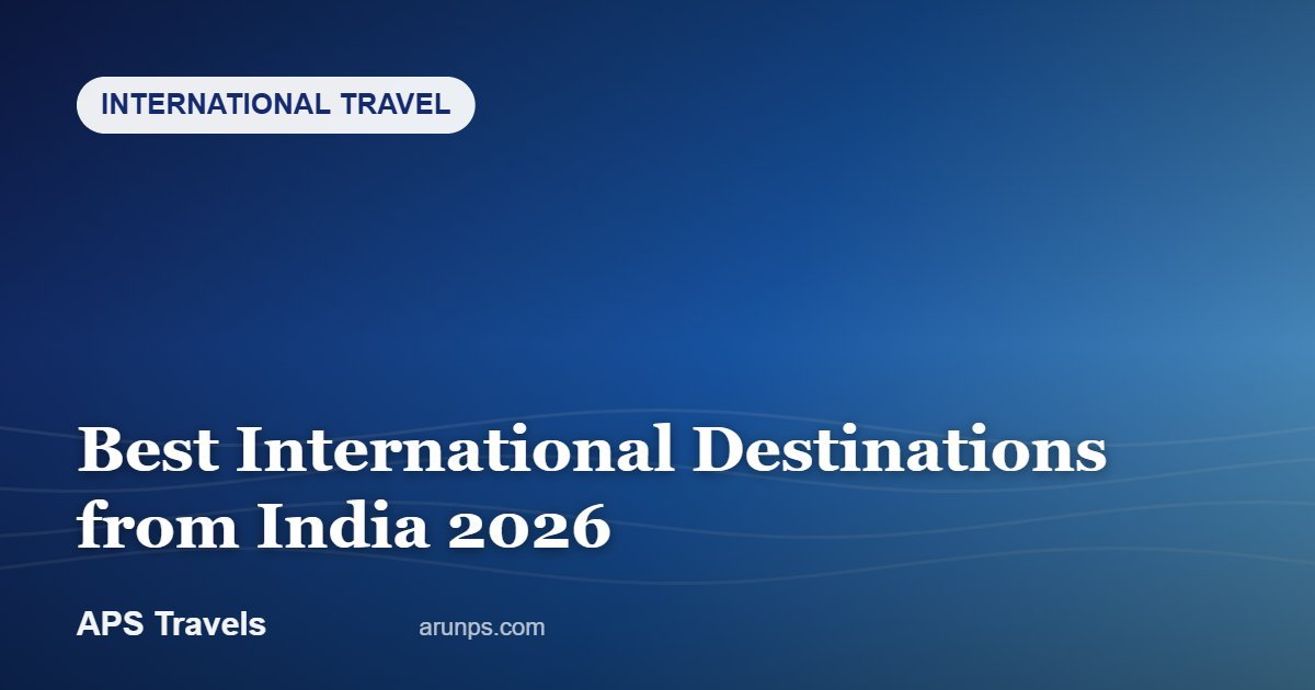 Best International Destinations from India 2026 — APS Travels