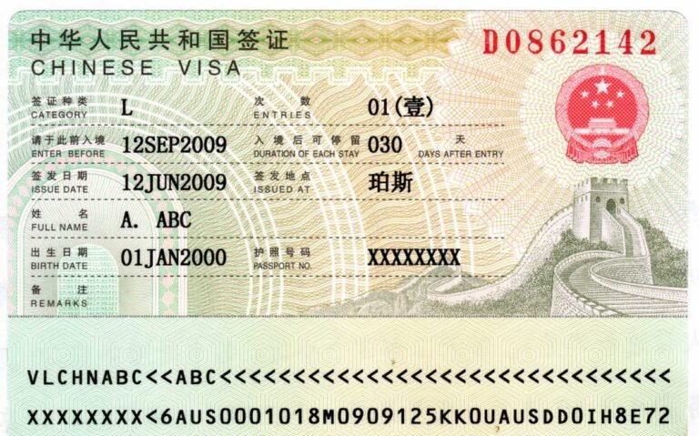 US Tourist Visa (B-1/B-2) for Indians 2026 — Fees, Process, Documents & Wait Times