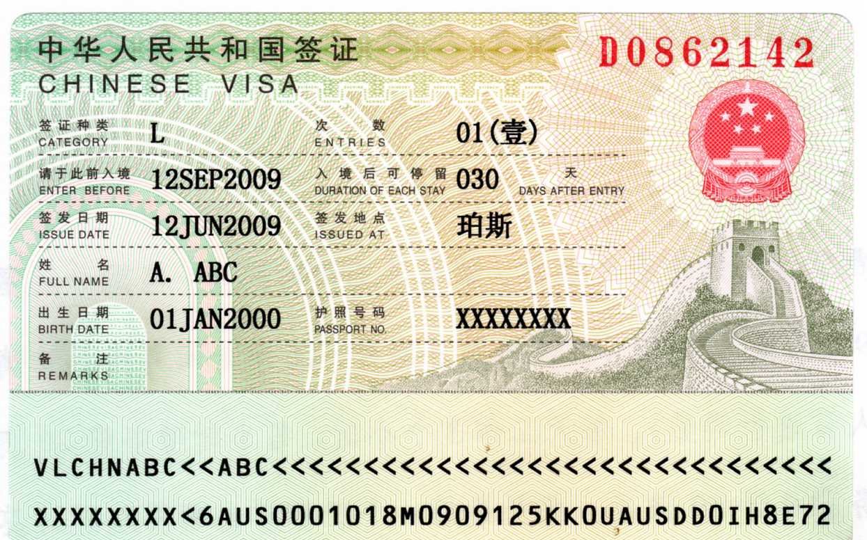 US Tourist Visa (B-1/B-2) for Indians 2026 — Fees, Process, Documents & Wait Times