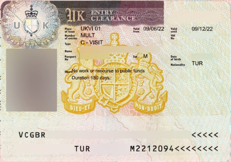 UK Standard Visitor Visa for Indians 2026 — Fees, Process, Documents & TB Test