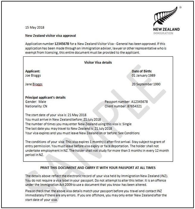 New Zealand Visitor Visa for Indians 2026 — Fees, IVL, Processing & Documents