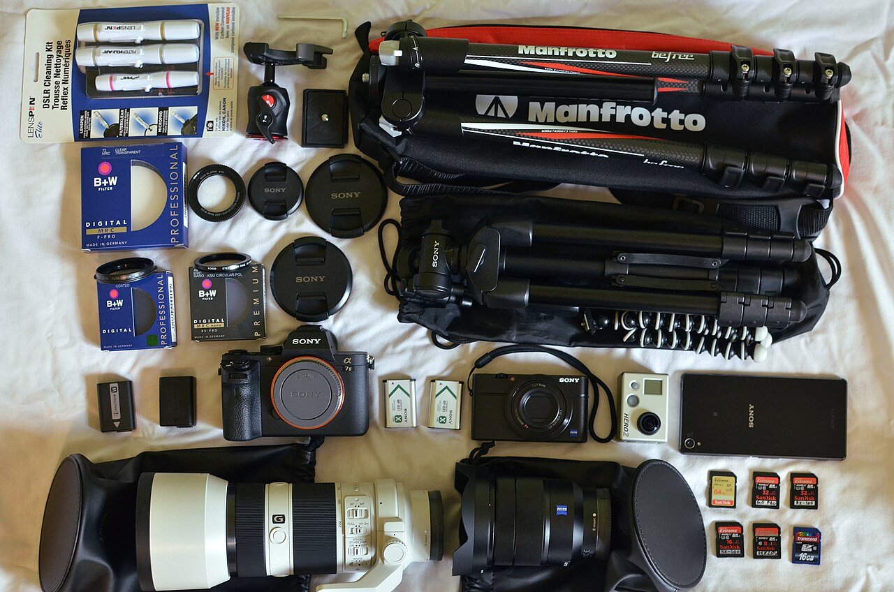 Camera Gear for Travel Photography 2026 — What to Pack & How to Choose