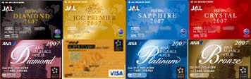 Airline Loyalty Programmes in India: Earn & Redeem Smartly (2026)