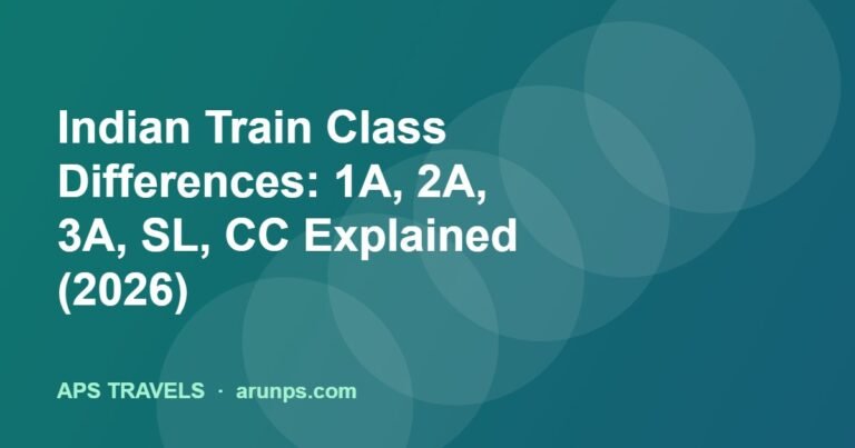 Indian Train Class Differences: 1A, 2A, 3A, SL, CC Explained (2026)